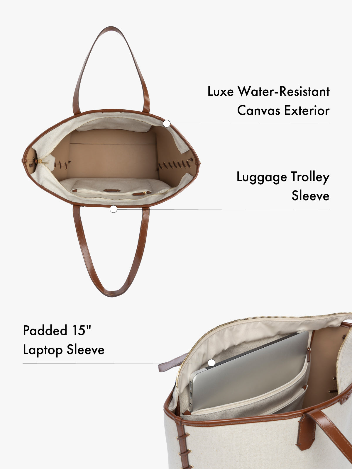 Colette 15" Laptop Tote in Canvas