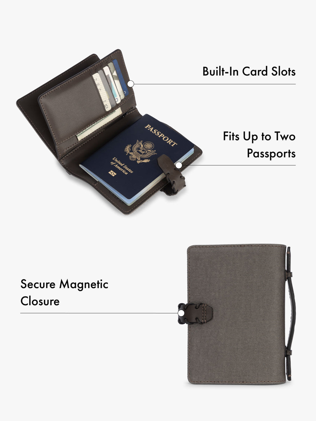Colette Multi Passport Wallet in Canvas