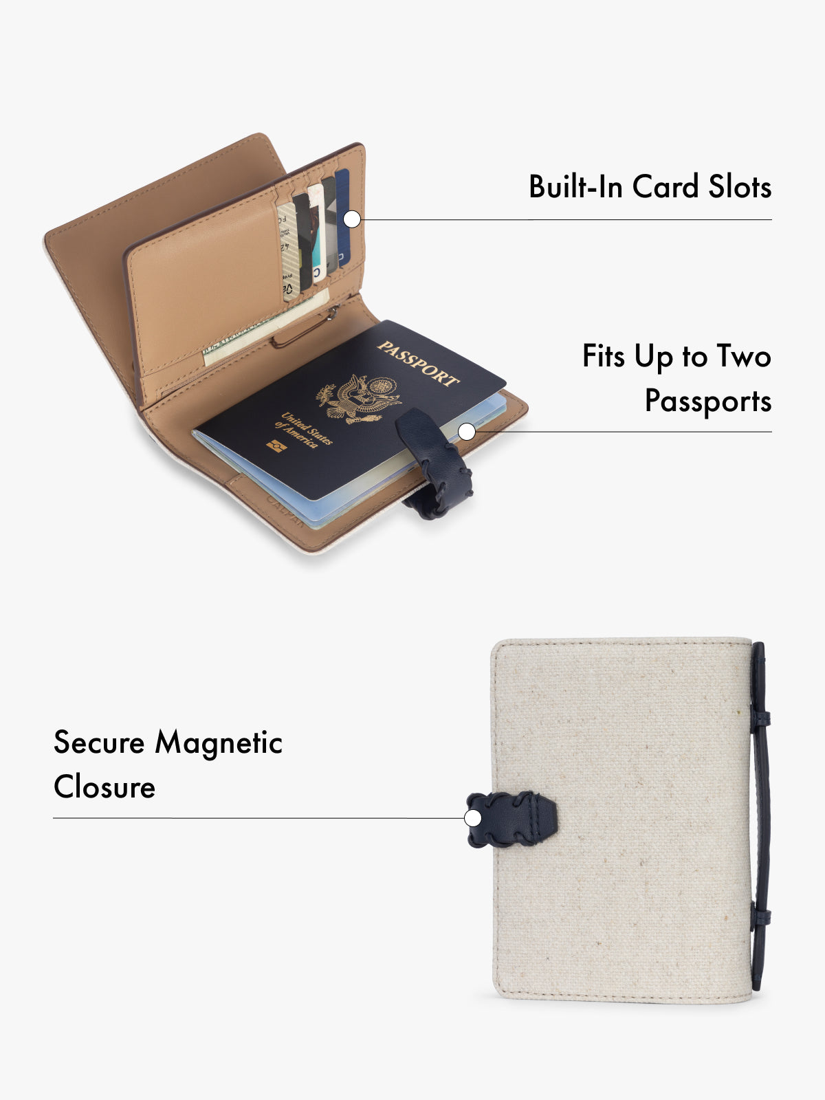 Colette Multi Passport Wallet in Canvas